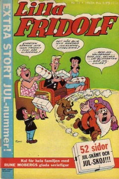 Issue #196312