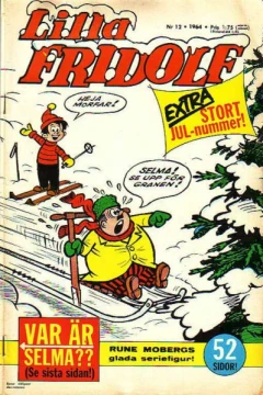 Issue #196412