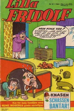 Issue #196510