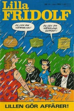 Issue #196910