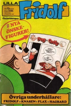 Issue #197913