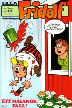 Issue #198112