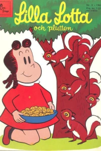 Issue #196503