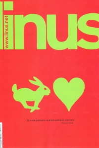 Issue #200402