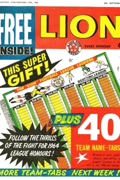 Issue #630928