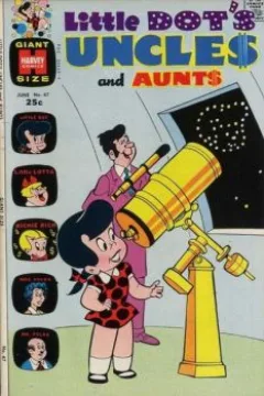 Issue #47
