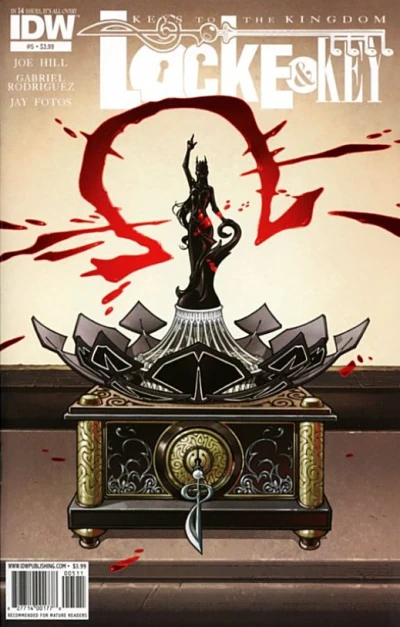 Cover of Detectives, Part 1