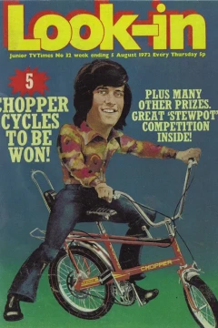 Issue #197232