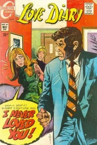 Issue #66
