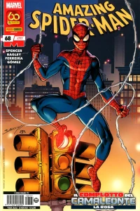 Issue #777