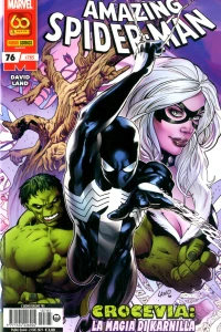 Issue #785