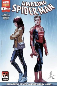 Issue #802