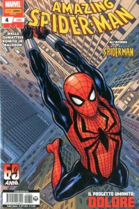 Issue #804