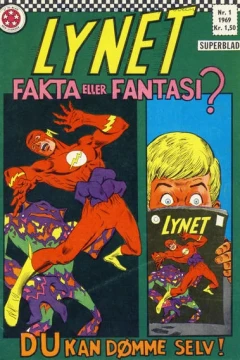 Lynet Fakta eller Fantasi?