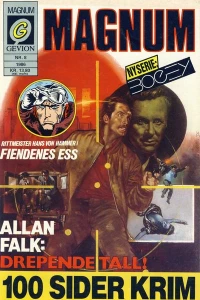 Issue #198608