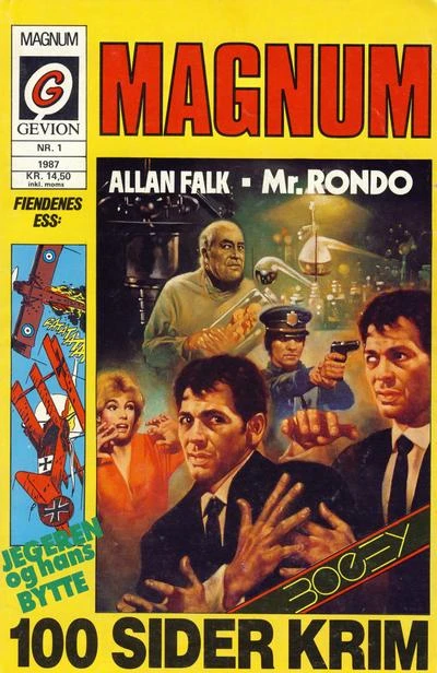 Cover of Issue #198701