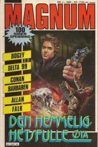 Issue #198903