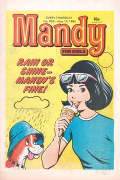 Issue #905