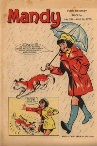 Issue #332