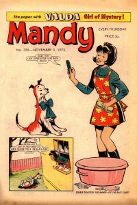Issue #355