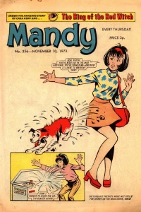 Issue #356