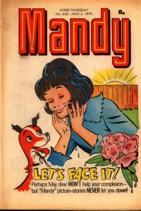 Issue #642