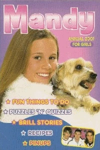 Issue #2001