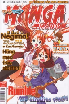 Issue #200601