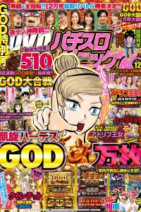 Issue #201712