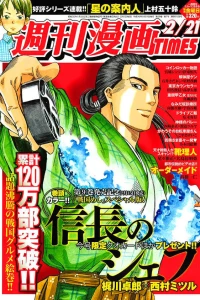 Issue #3129