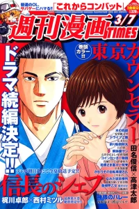 Issue #3131