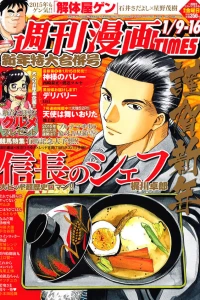 Issue #3173