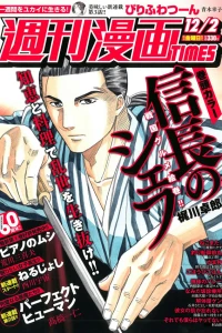 Issue #3266