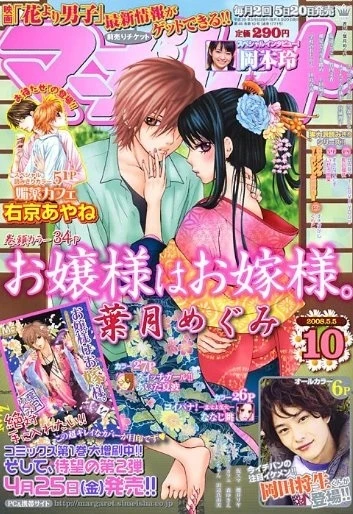 Cover of No. 10, 2008