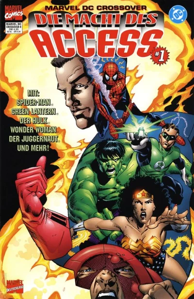 Cover of Die Macht des Access (1)