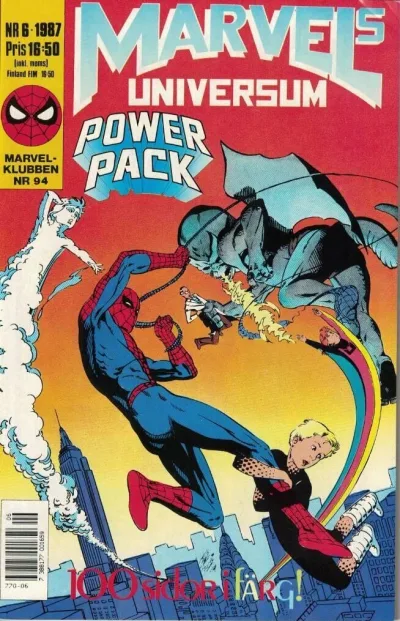 Cover of Issue #198706