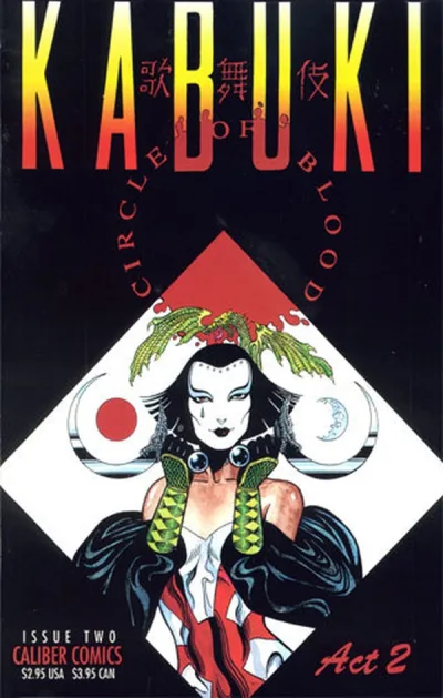 Cover of Masks Of The Noh