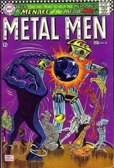Cover of Menace of the Metal Mods