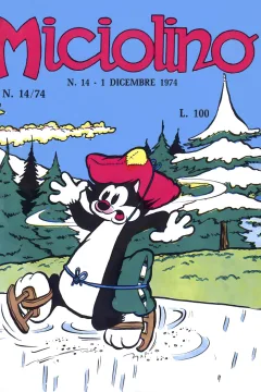 Issue #197414