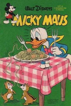 Issue #196244