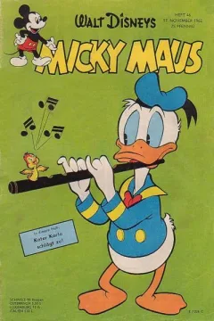 Issue #196246