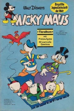 Issue #196603