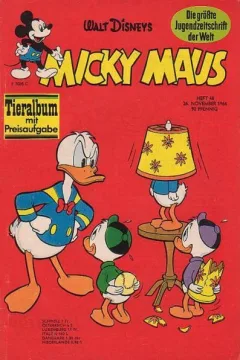 Issue #196648