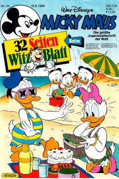 Issue #198634