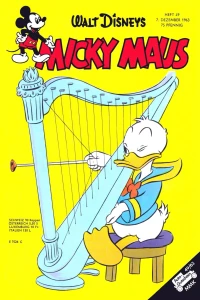 Issue #196349