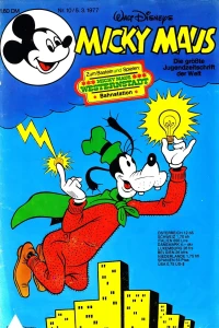 Issue #197710