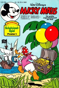 Issue #198018