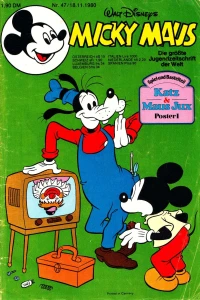 Issue #198047