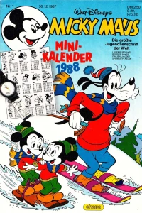 Issue #198801