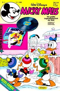 Issue #198903